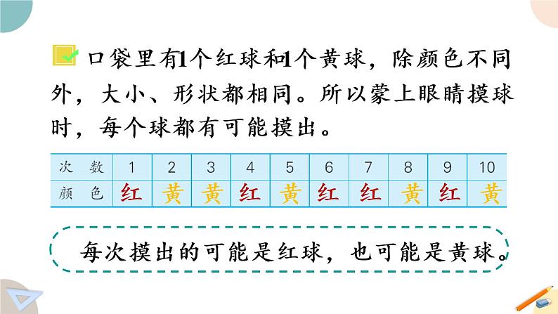 四年级数学上册课件 6.1 可能性（1）苏教版第6页