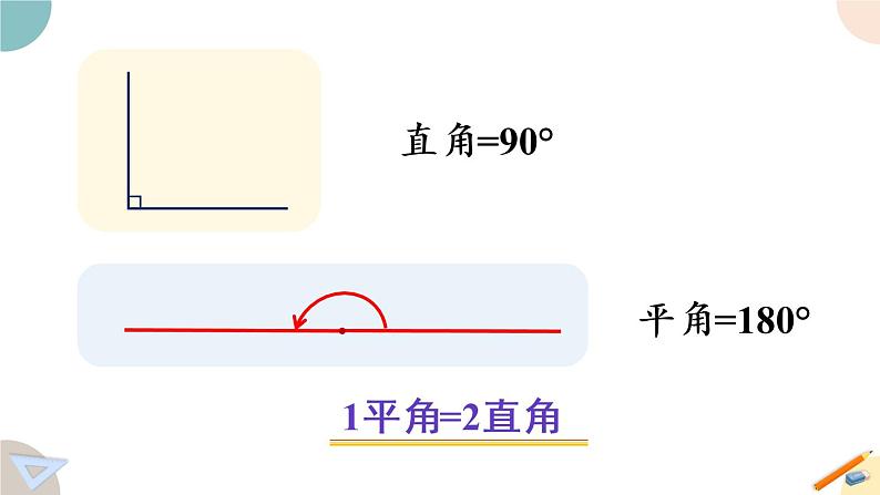 四年级数学上册课件 8.3 角的分类和画角 苏教版（32张PPT)07