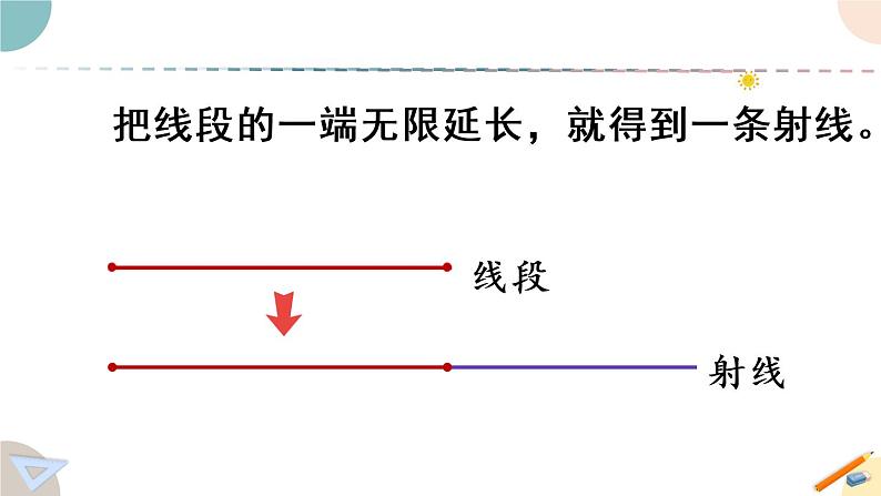 四年级数学上册课件 8.1 认识射线、直线和角 苏教版（33张PPT)06