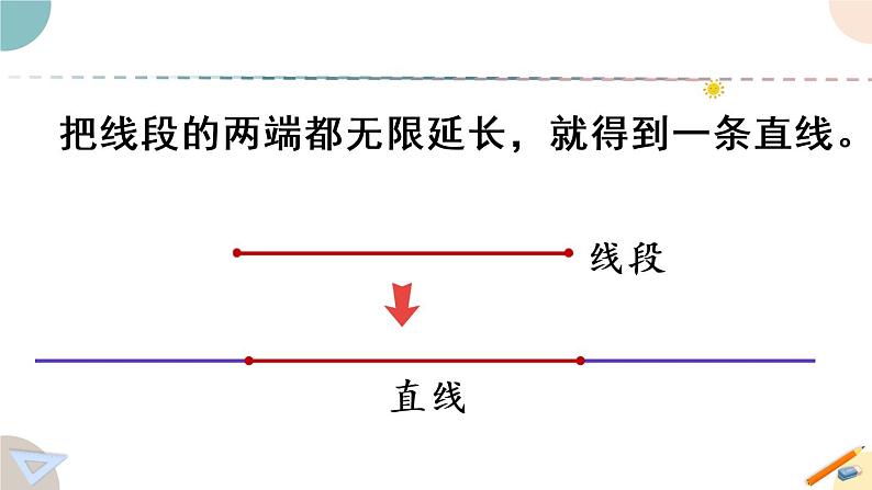 四年级数学上册课件 8.1 认识射线、直线和角 苏教版（33张PPT)07