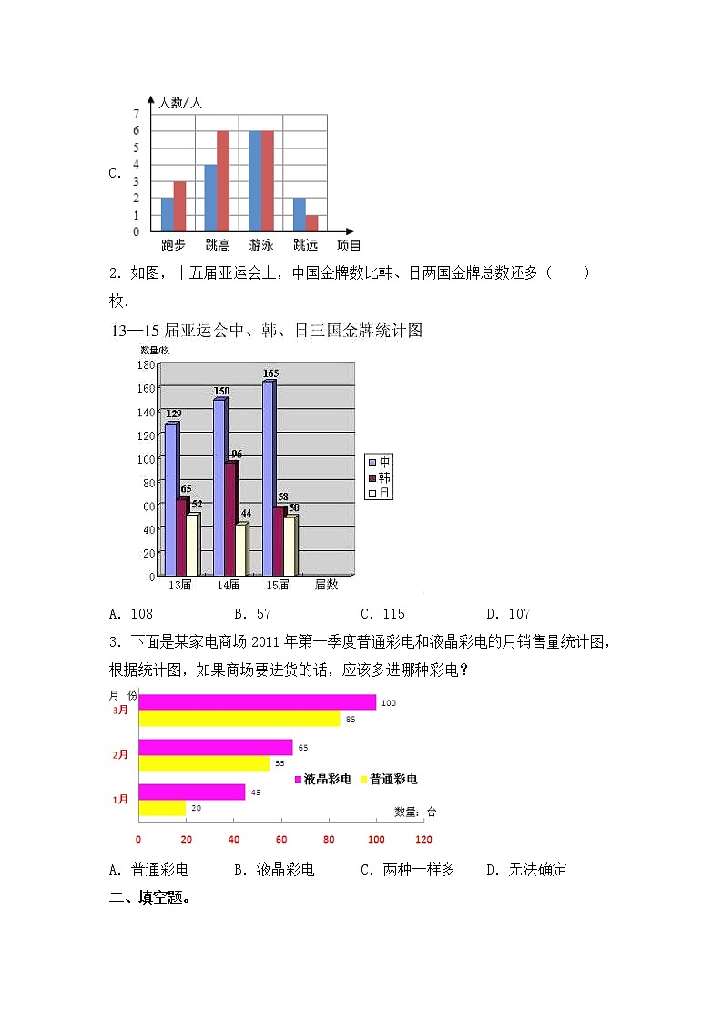 【同步练习】6.2 复式条形统计图 五年级上册数学试卷 苏教版（含答案）02