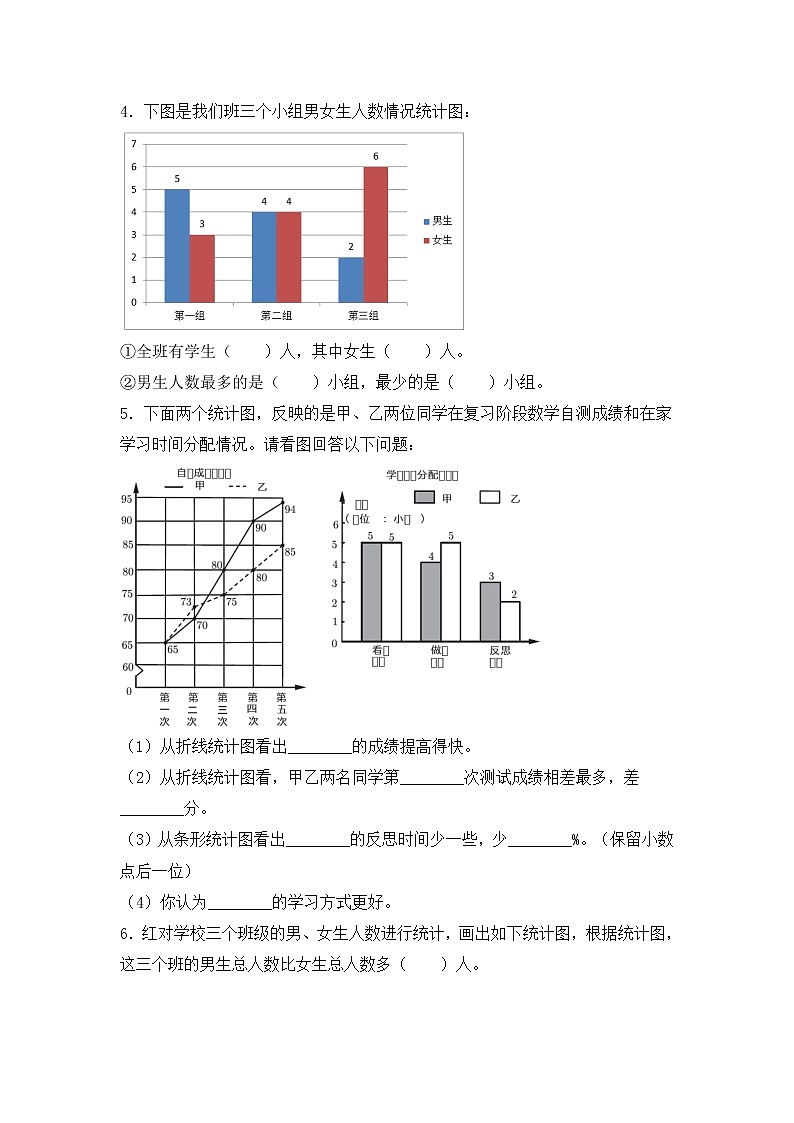 【同步练习】6.2 复式条形统计图 五年级上册数学试卷 苏教版（含答案）03