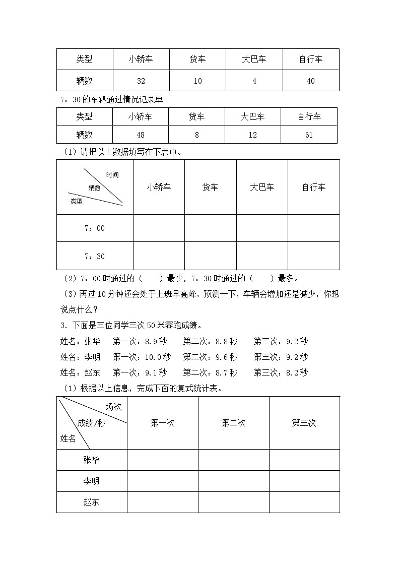 【同步练习】6.1 复式统计表 五年级上册数学试卷 苏教版（含答案）第2页