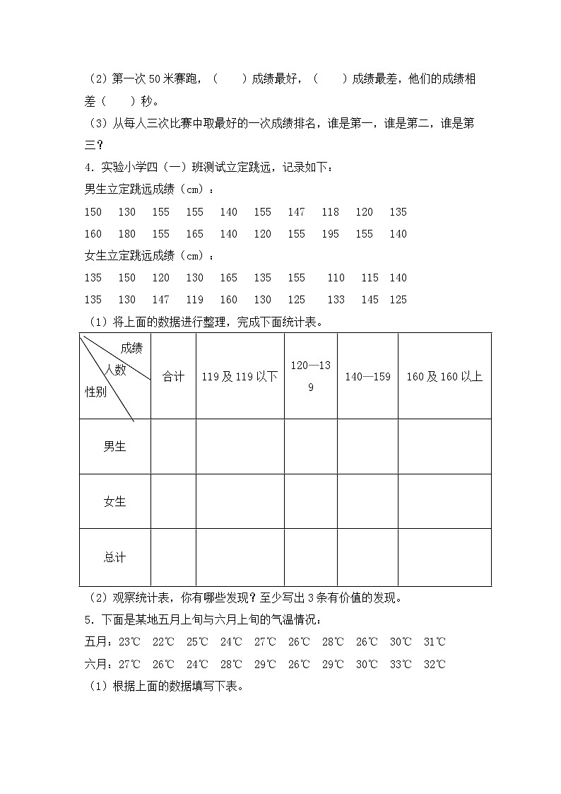 【同步练习】6.1 复式统计表 五年级上册数学试卷 苏教版（含答案）第3页