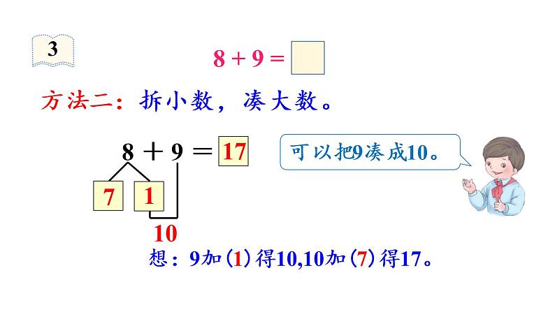 一年级上册数学课件-8  20以内的进位加法第3课时  8、7、6加几（2）人教版第7页