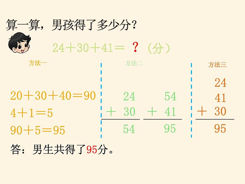 1 第一单元 加与减之谁的得分高课件PPT第5页