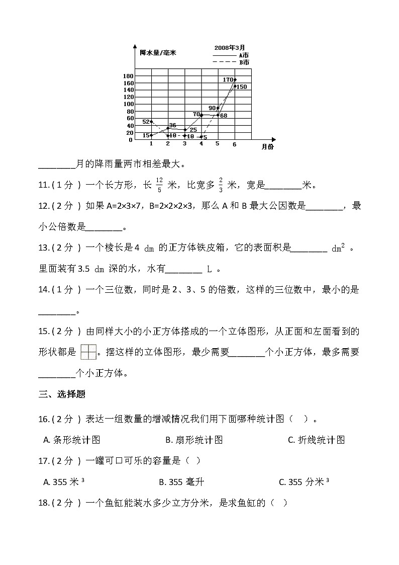 人教版五升六数学暑期衔接提优卷（七）含答案第2页
