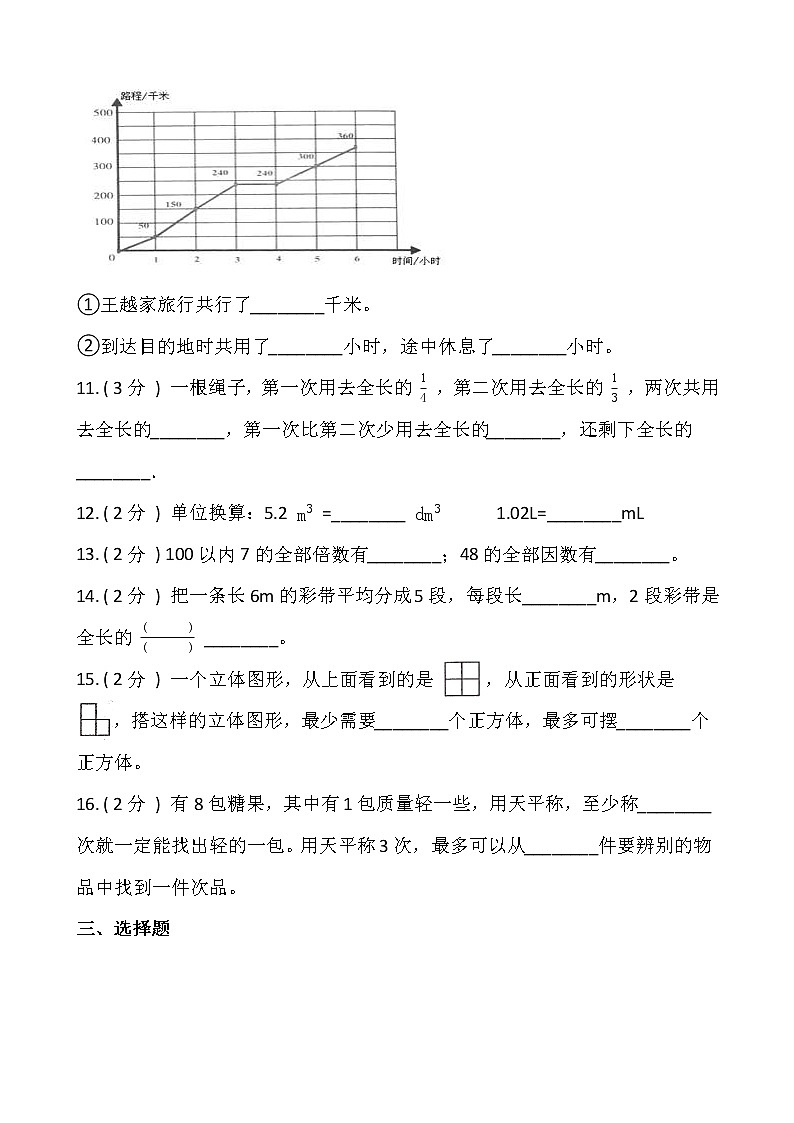 人教版五升六数学暑期衔接提优卷（五）含答案第2页
