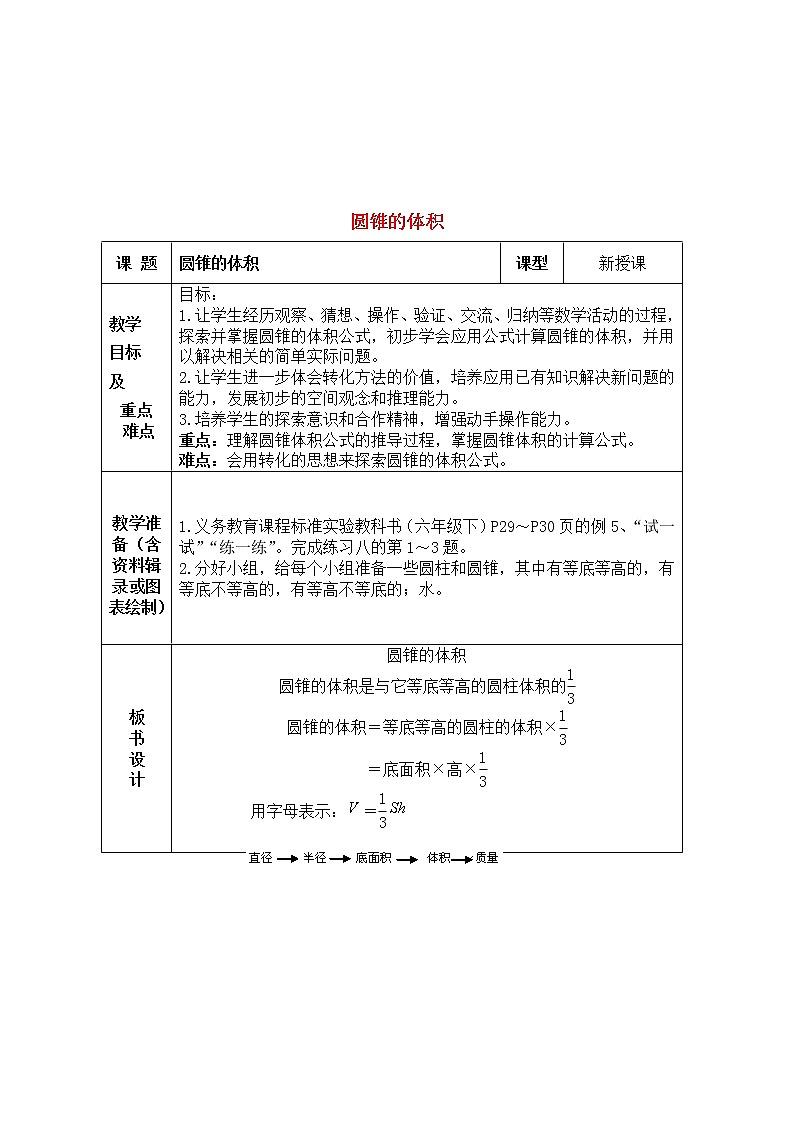 六年级数学下册教案 - 圆锥的体积    苏教版第1页