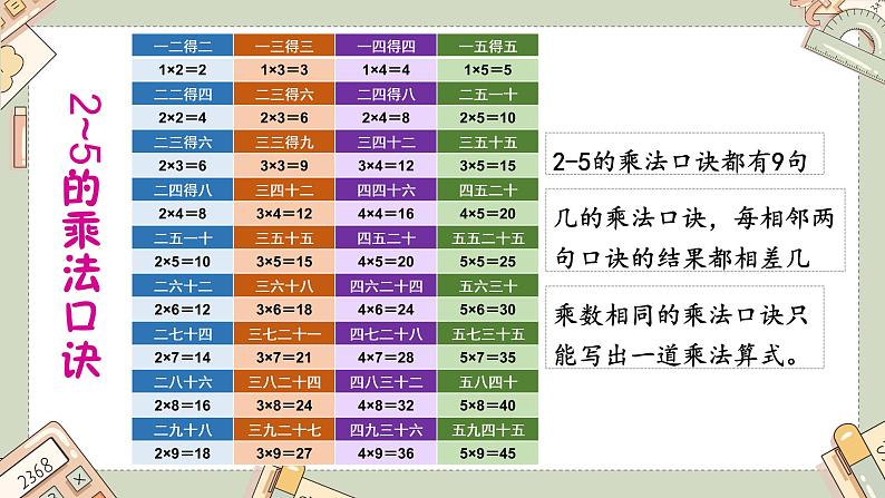 二年级上册数学课件-第五章练习三 北师版第3页