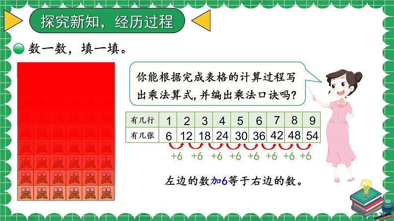 二年级上册数学课件-8.1 有多少张贴画 北师大版  12张第4页