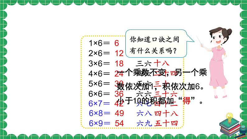 二年级上册数学课件-8.1 有多少张贴画 北师大版  12张第6页