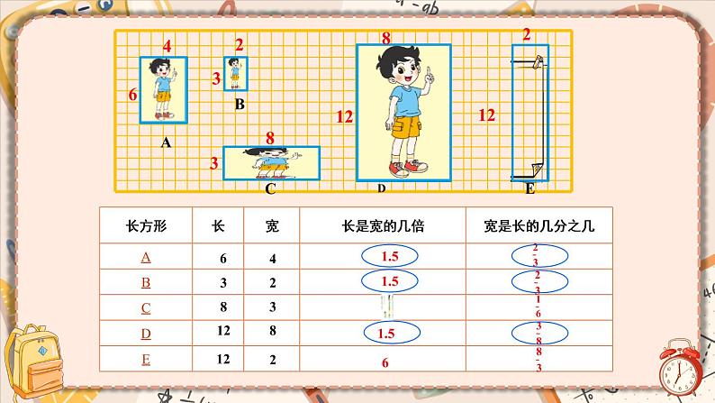 北师大版六年级上册数学课件-6.1 生活中的比（1）  北师大版（共25张PPT）第5页