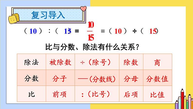 北师大版六年级上册数学课件 - 6.3 比的化简   北师大版（共21张PPT）02