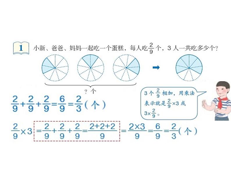 2020-2021学年人教版数学六年级上册1.1《分数乘法》教学课件（第1课时）第3页