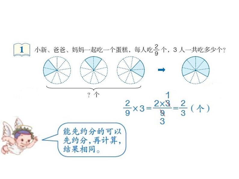 2020-2021学年人教版数学六年级上册1.1《分数乘法》教学课件（第1课时）第4页