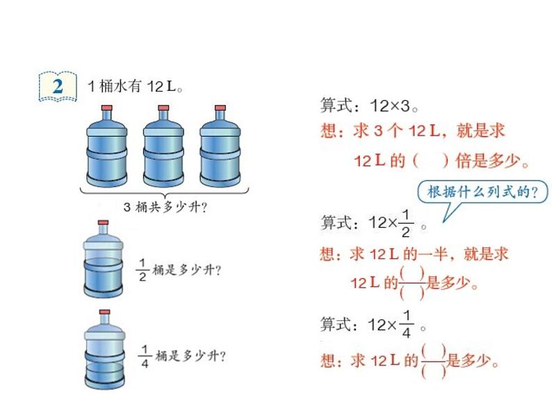 2020-2021学年人教版数学六年级上册1.1《分数乘法》教学课件（第1课时）第6页