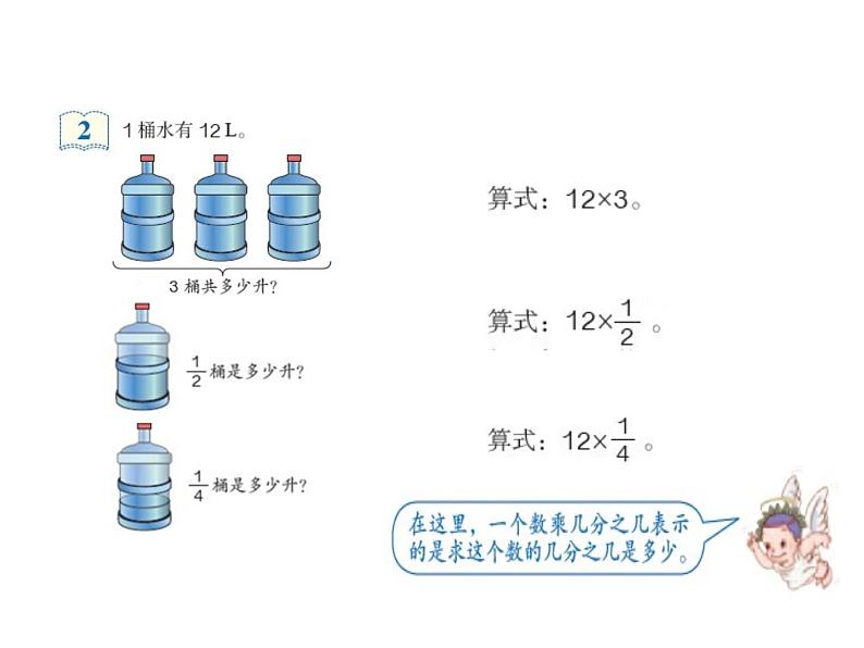 2020-2021学年人教版数学六年级上册1.1《分数乘法》教学课件（第1课时）第7页