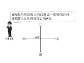 2020-2021学年人教版数学六年级上册2.1《位置与方向（二）》教学课件（2课时）