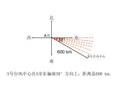 2020-2021学年人教版数学六年级上册2.1《位置与方向（二）》教学课件（2课时）