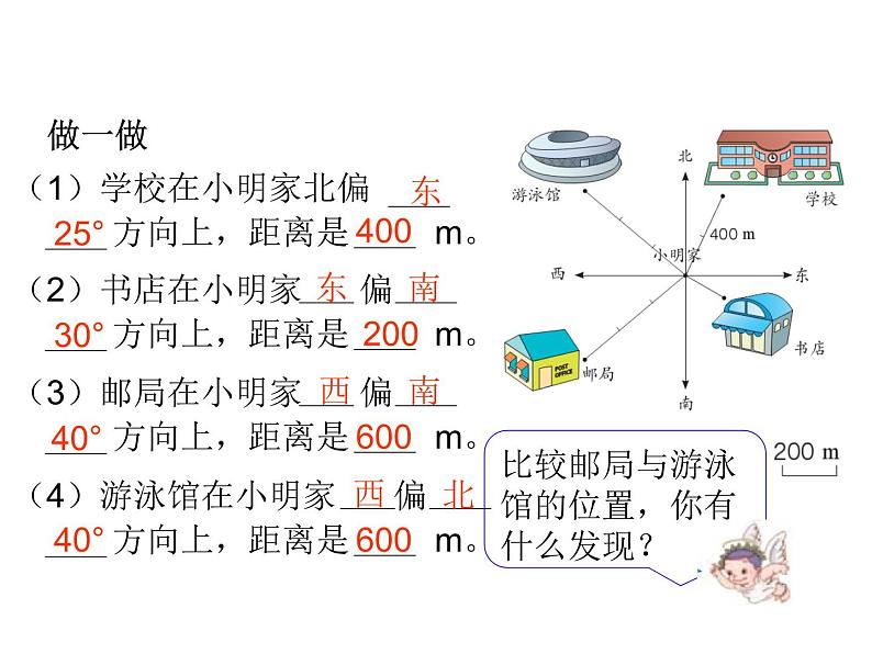 2020-2021学年人教版数学六年级上册2.1《位置与方向（二）》教学课件（2课时）06