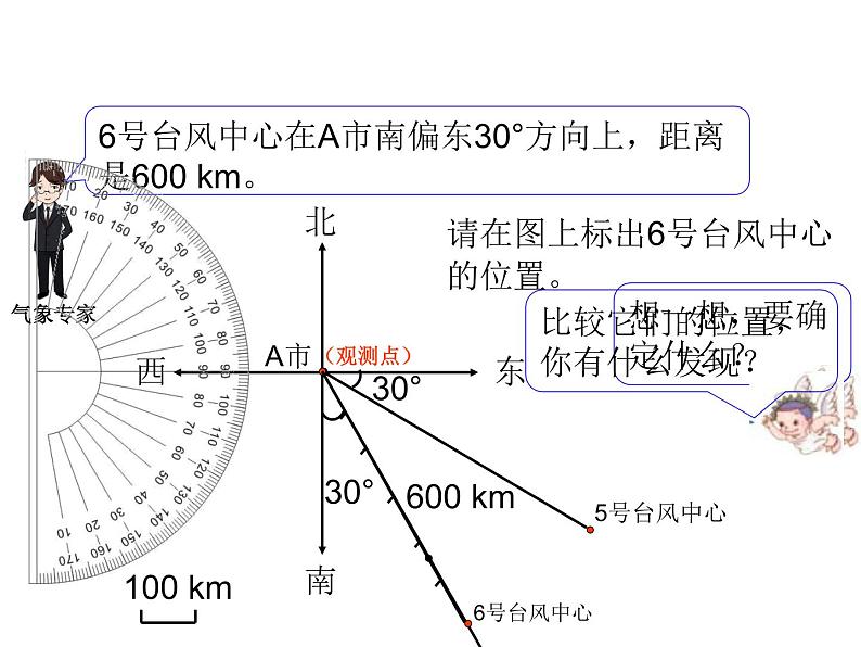 2020-2021学年人教版数学六年级上册2.1《位置与方向（二）》教学课件（2课时）07