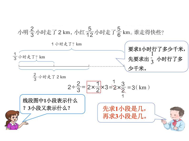 2020-2021学年人教版数学六年级上册3.2《一个数除以分数》教学课件第5页