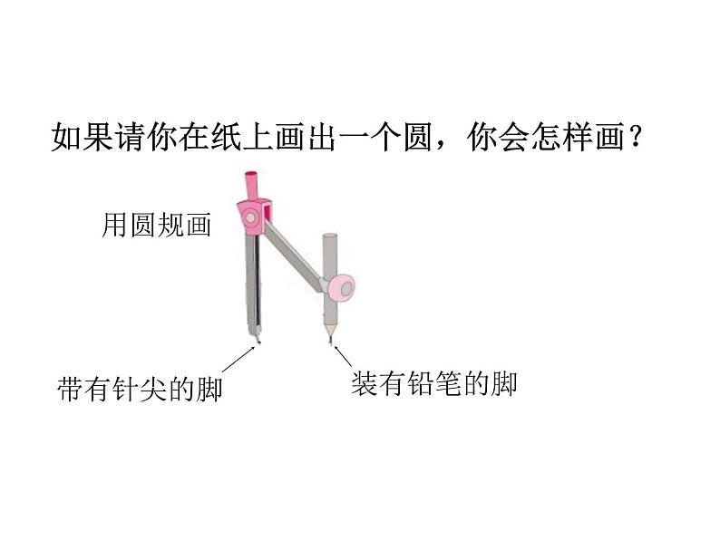 2020-2021学年人教版数学六年级上册5.1《圆的认识》教学课件第6页