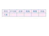 2020-2021学年人教版数学六年级上册7.1《扇形统计图》教学课件