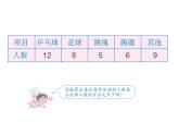2020-2021学年人教版数学六年级上册7.1《扇形统计图》教学课件