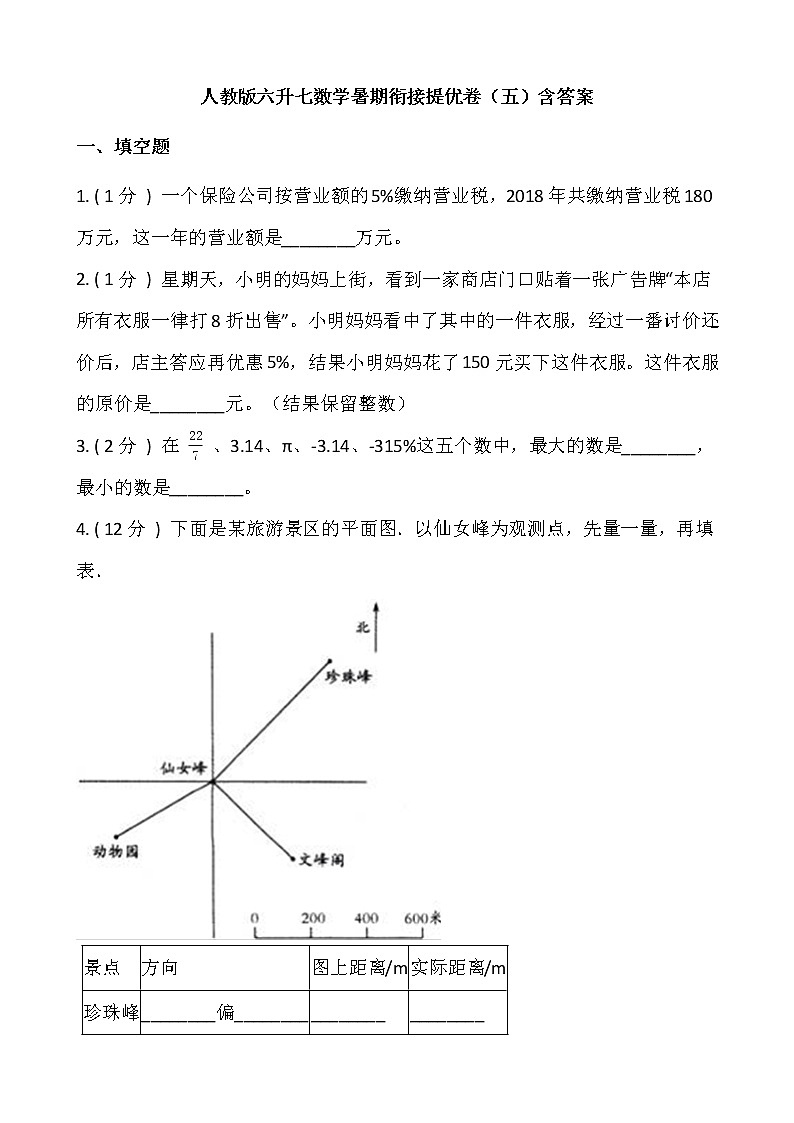 人教版六升七数学暑期衔接提优卷（五）含答案第1页