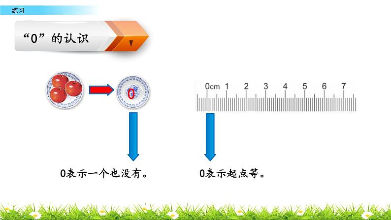 10以内数的认识和加减法（一）单元练习 课件  西师大版数学一年级上册07