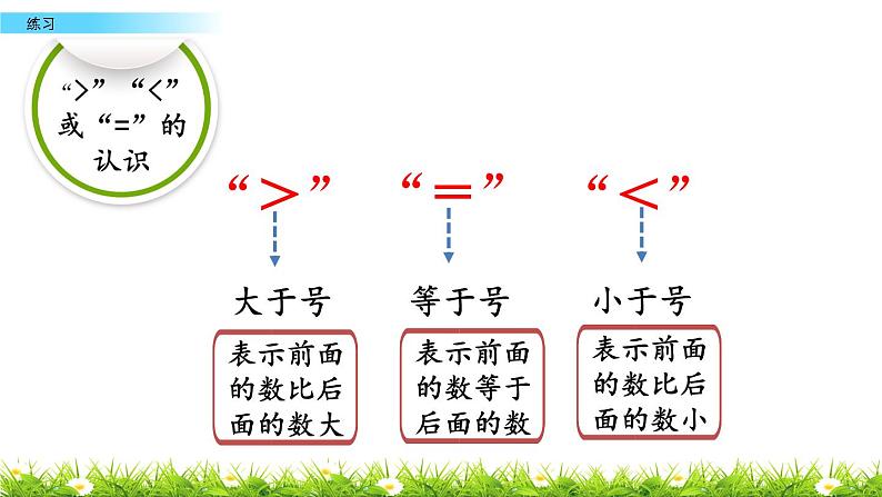 10以内数的认识和加减法（一）单元练习 课件  西师大版数学一年级上册08