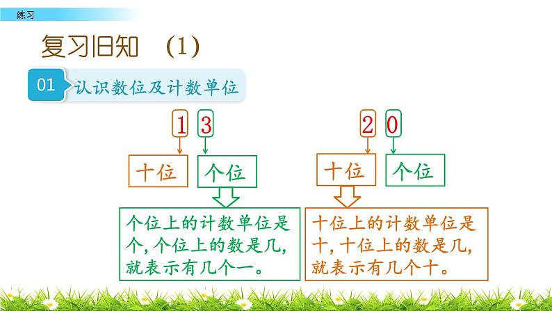 第四单元《11-20各数的认识》单元练习 西师大版数学一年级上册课件PPT02