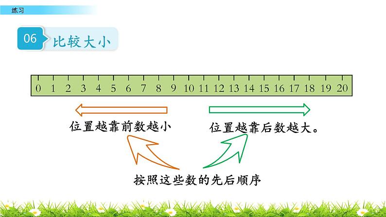 第四单元《11-20各数的认识》单元练习 西师大版数学一年级上册课件PPT07