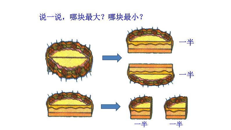 北师大版一年级数学上册 2.1过生日课件PPT第5页