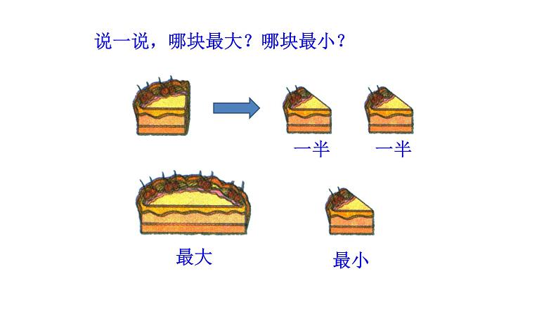 北师大版一年级数学上册 2.1过生日课件PPT第6页