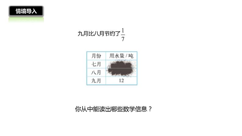 2021-2022学年人教版六年级数学上册分数混合运算（三）课件PPT第2页