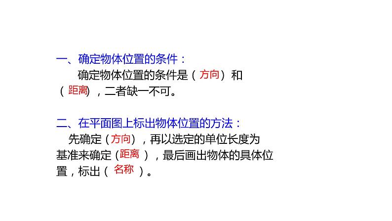 2021-2022学年人教版六年级数学上册位置与方向课件PPT04