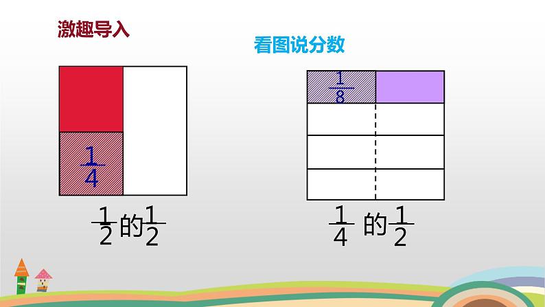 2021-2022学年人教版六年级数学上册分数乘法课件（二课时）第2页