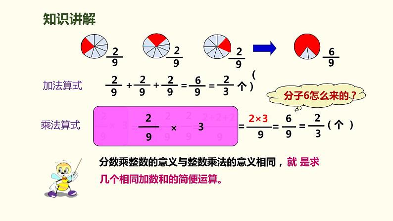 2021-2022学年人教版六年级数学上册分数乘法（2课时）课件PPT04