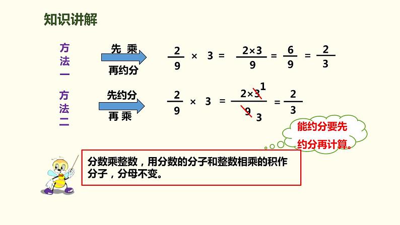 2021-2022学年人教版六年级数学上册分数乘法（2课时）课件PPT05