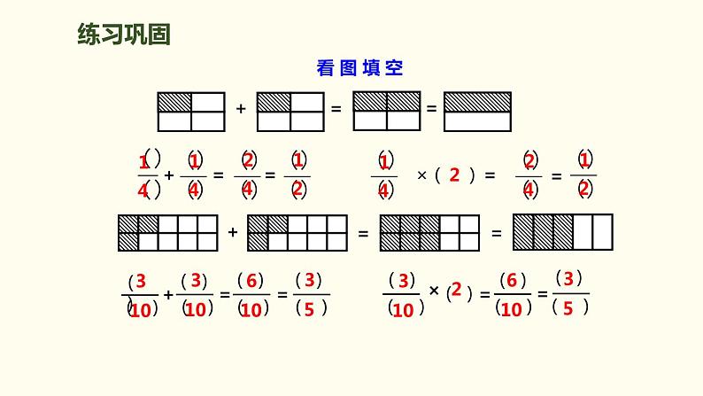 2021-2022学年人教版六年级数学上册分数乘法（2课时）课件PPT07