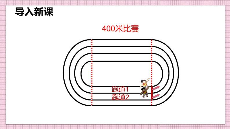 2021-2022学年人教版六年级数学上册确定起跑线课件04