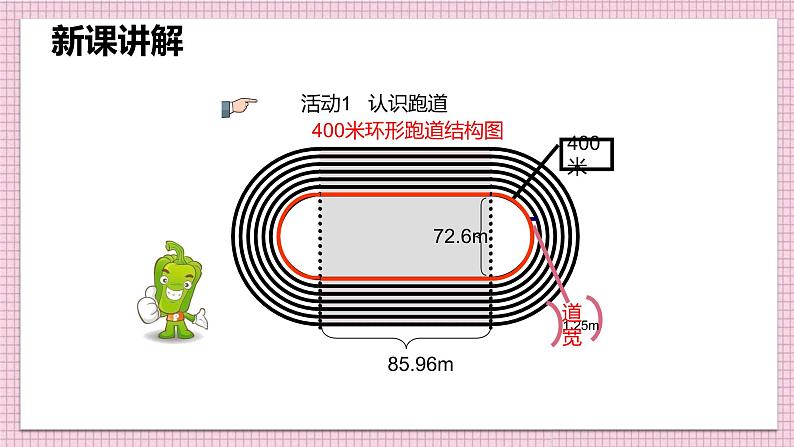 2021-2022学年人教版六年级数学上册确定起跑线课件08