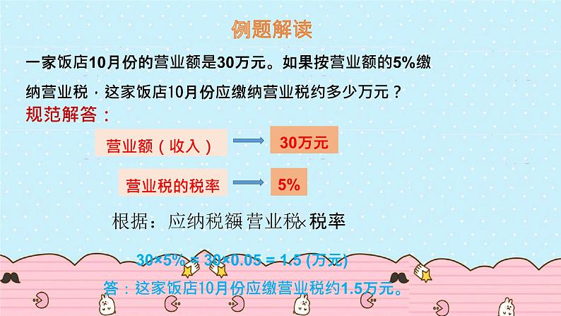 2021-2022学年人教版六年级数学上册百分数课件第6页