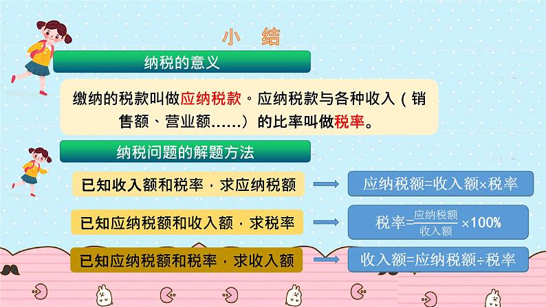 2021-2022学年人教版六年级数学上册百分数课件第7页