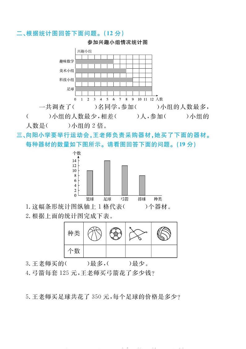 人教版四年级数学上册 第七单元检测卷第2页