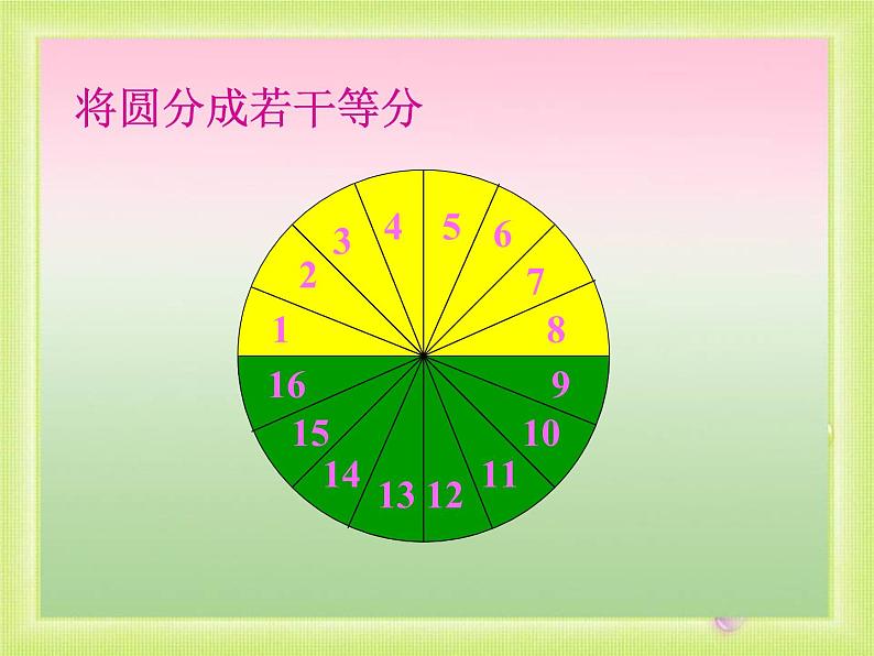 2021-2022学年人教版六年级数学上册圆的面积课件PPT第8页