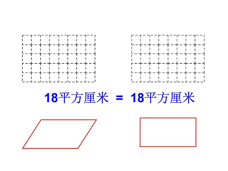 2021-2022学年人教版小学五年级数学6.1平行四边形的面积计算课件PPT06